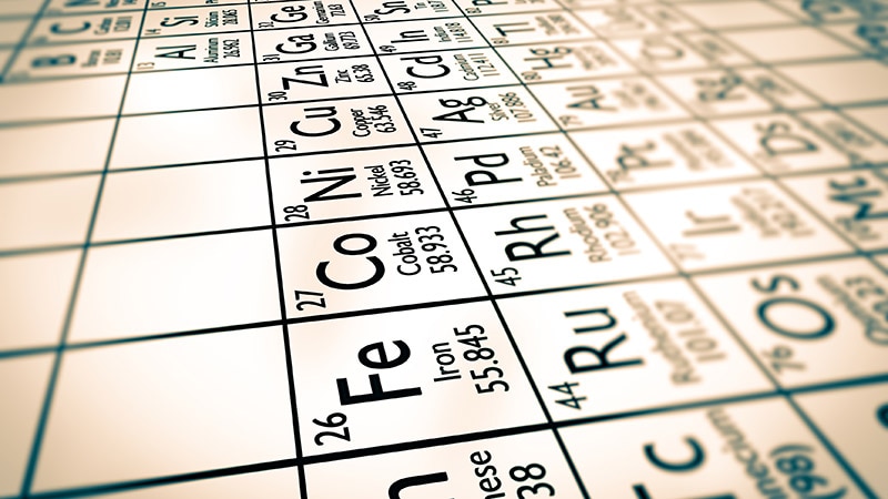 7 Breakthrough Diabetes Updates You Can’t Miss 4 Periodic table highlighting metal ions for diabetes management